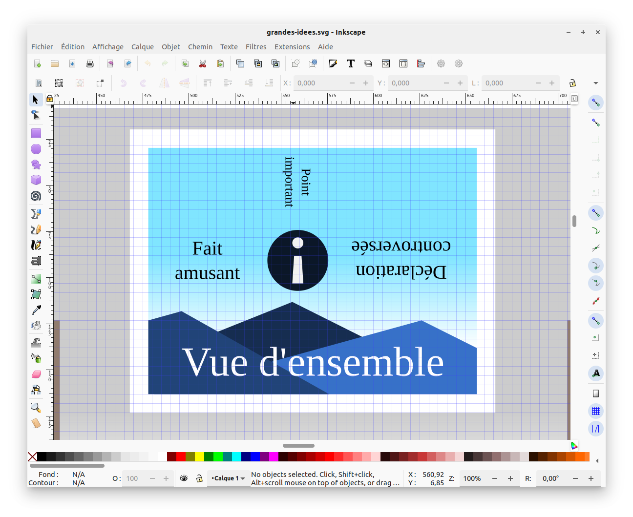 Le document de base grandes-idees.svg ouvert dans Inkscape